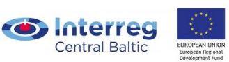 Interreg Central Baltic logo