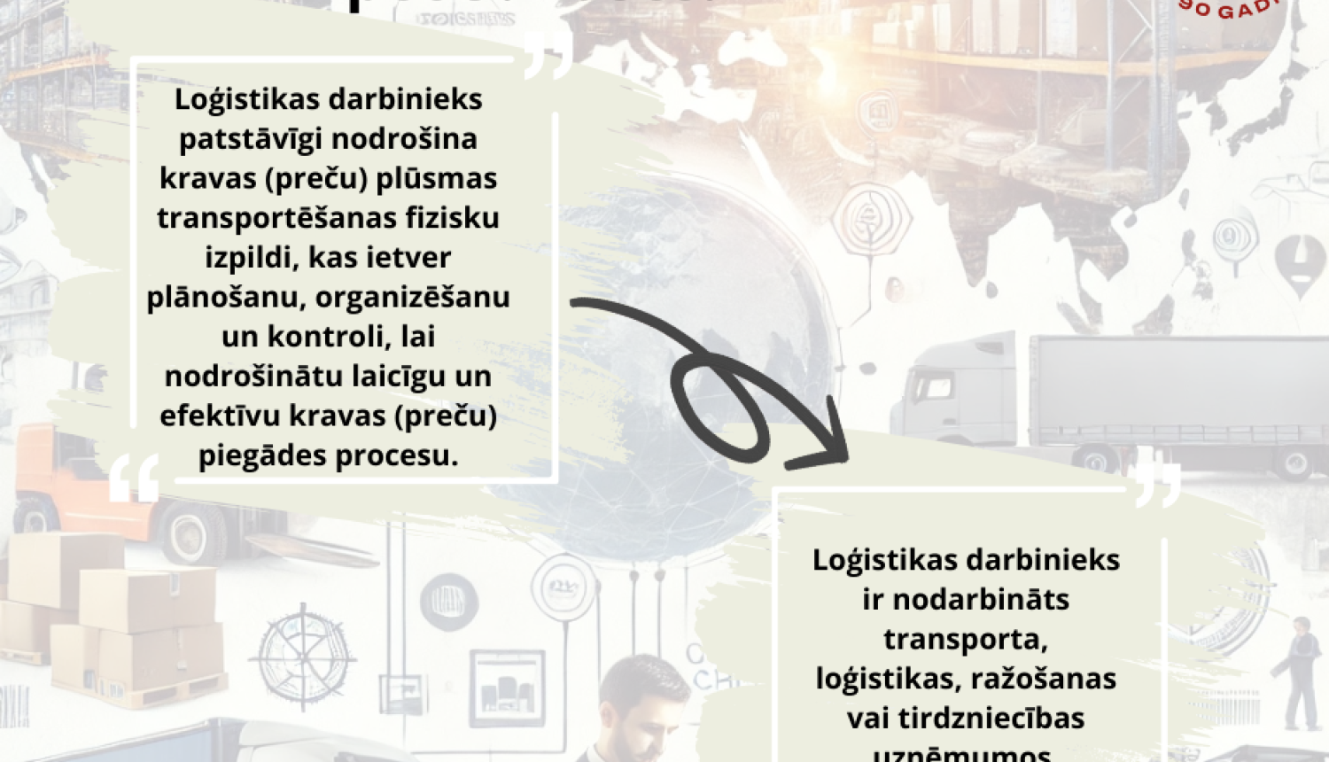 Loģistikas darbinieks pēc 9.klases