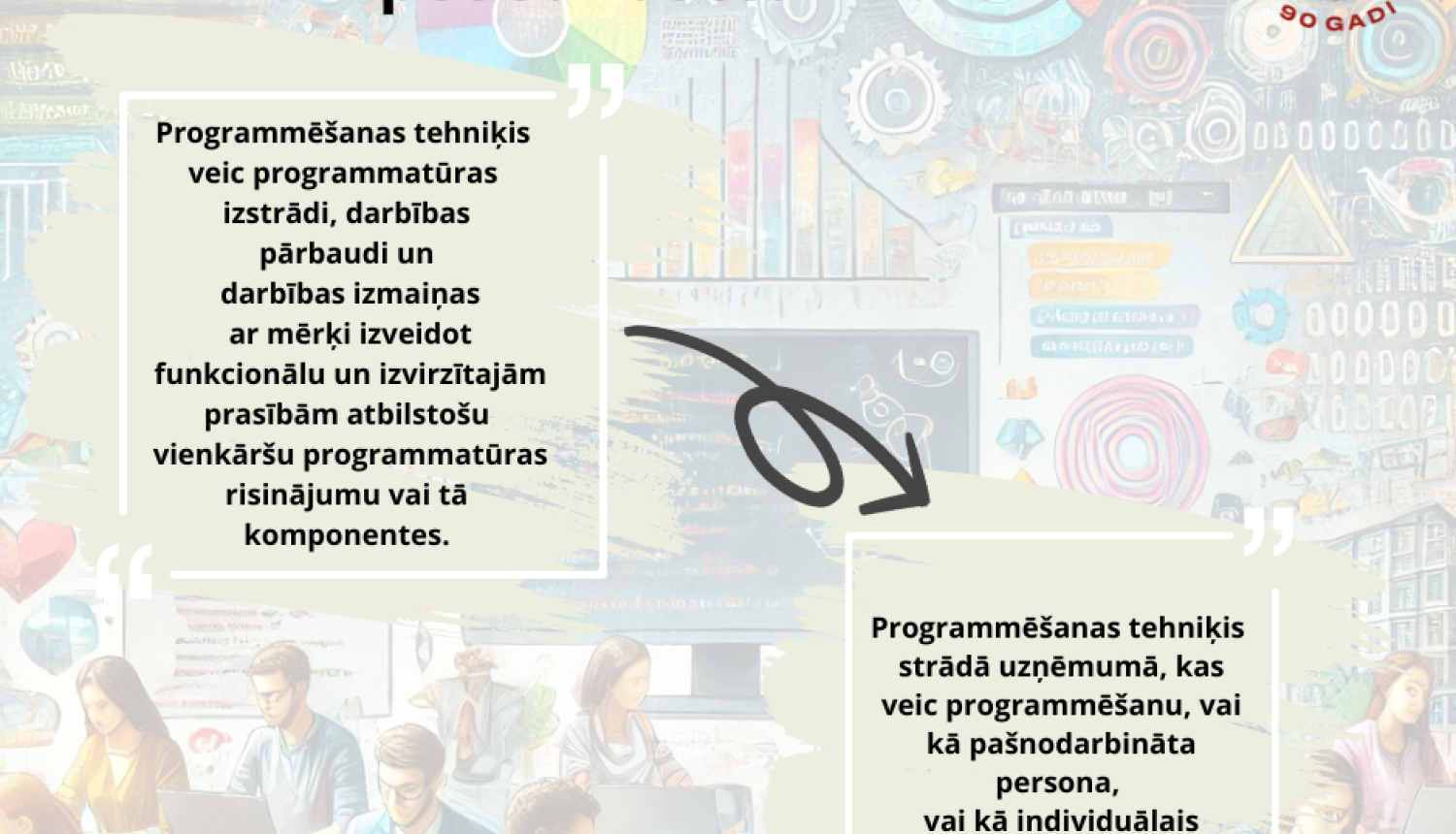 Programmēšanas tehniķis pēc 9.klases