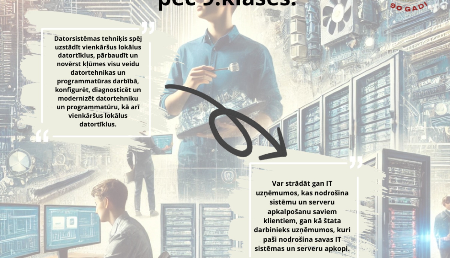 Datorsistēmu tehniķis pēc 9.klases